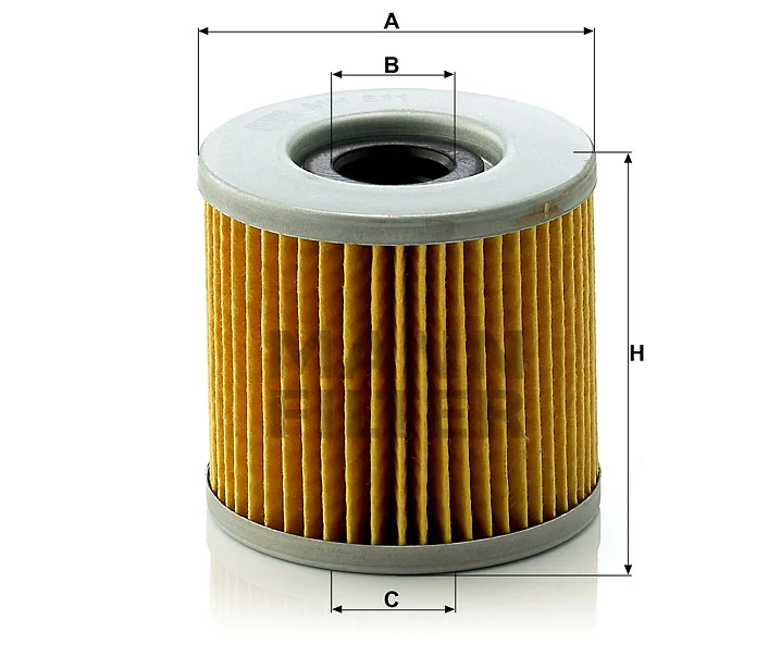 Mann Filter