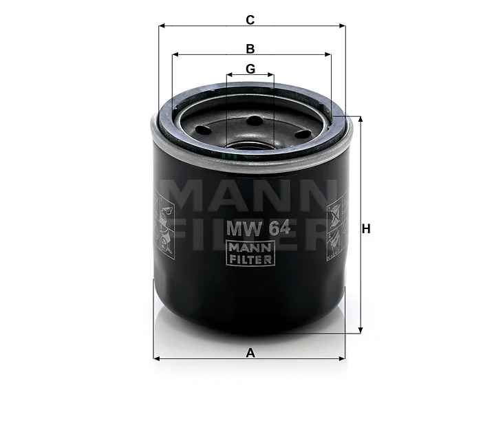 Mann Filter
