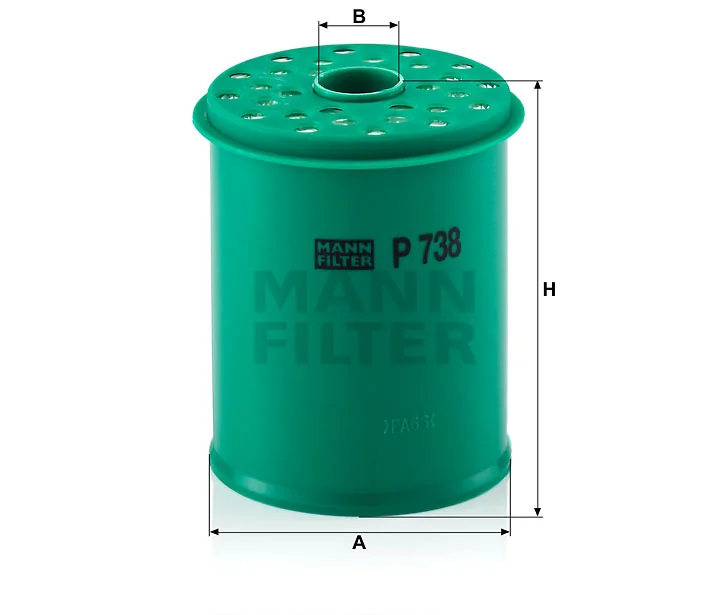 Mann Filter