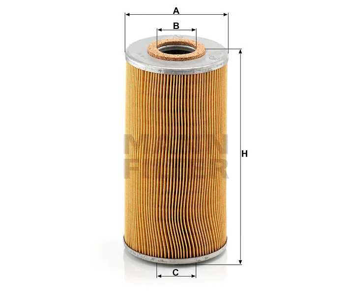 Mann Filter