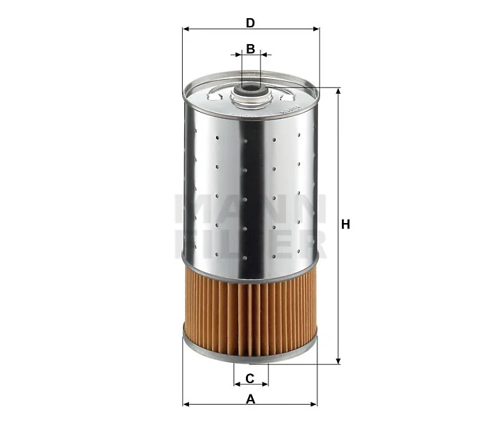 Mann Filter