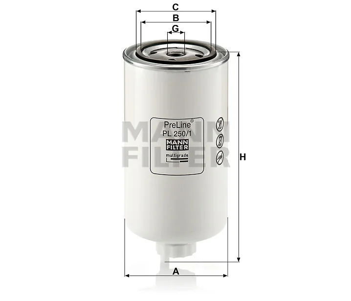 Mann Filter