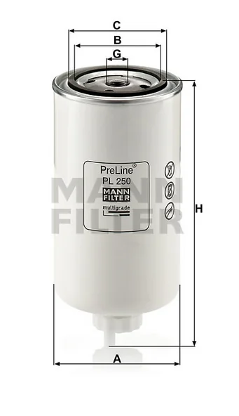 Mann Filter