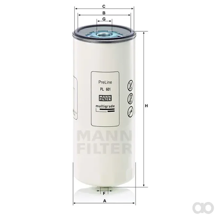 Mann Filter