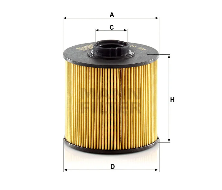 Mann Filter