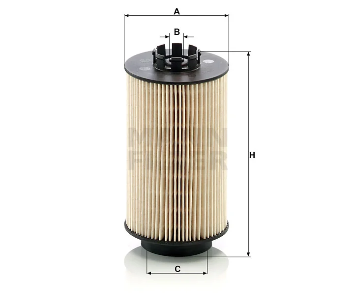Mann Filter