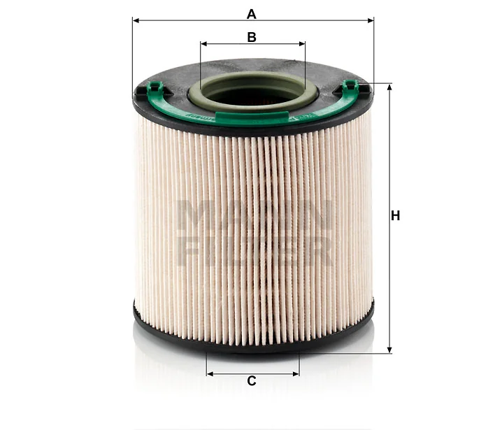 Mann Filter