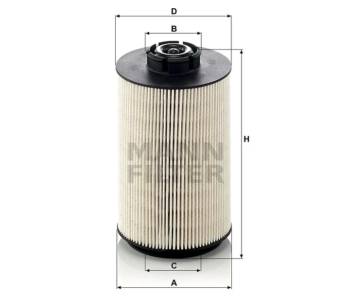 Mann Filter
