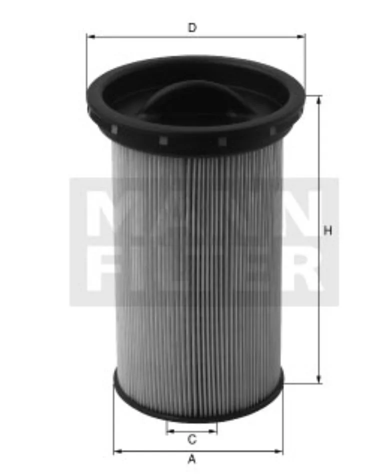 Mann Filter