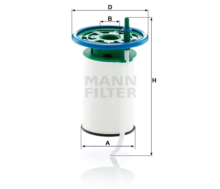 Mann Filter