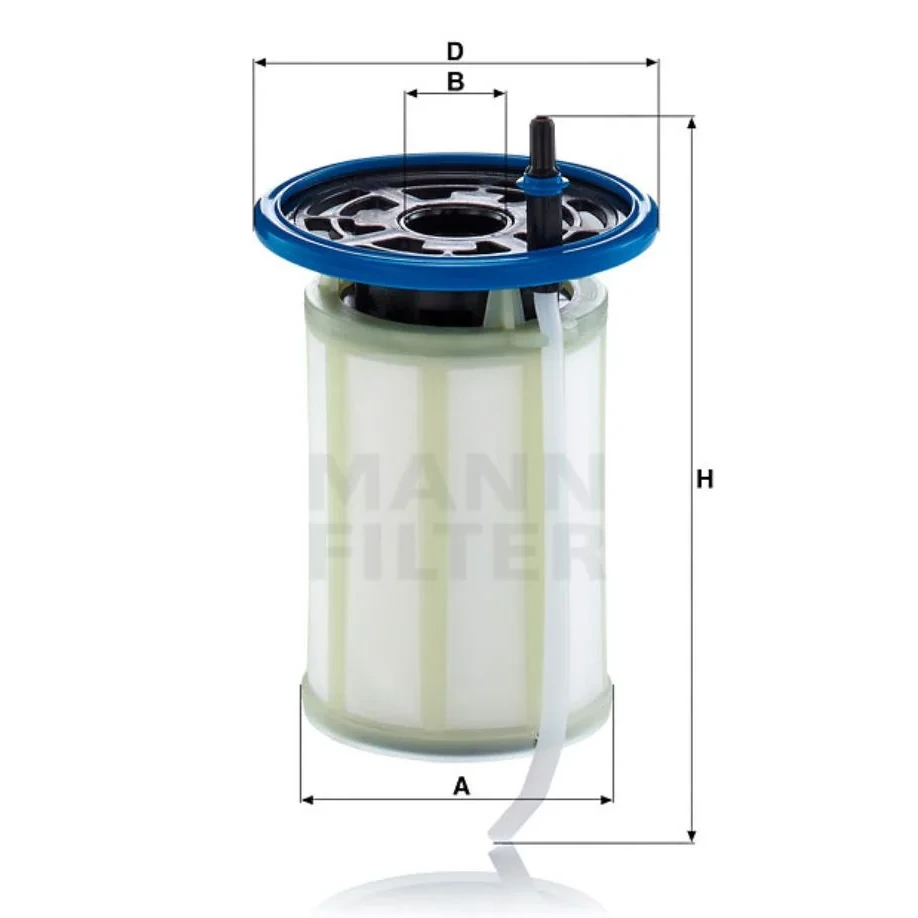 Mann Filter