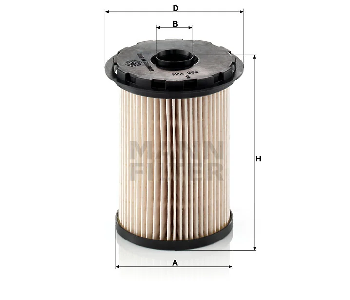 Mann Filter