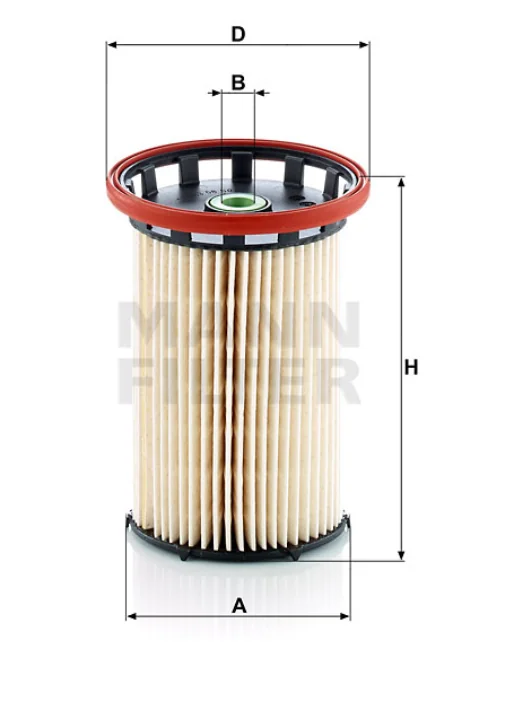 Mann Filter