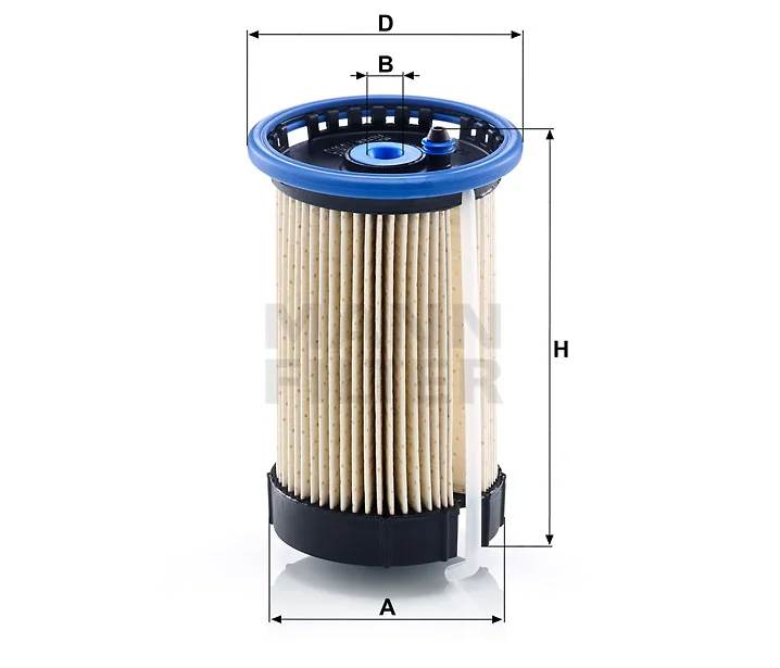 Mann Filter