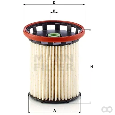 Mann Filter
