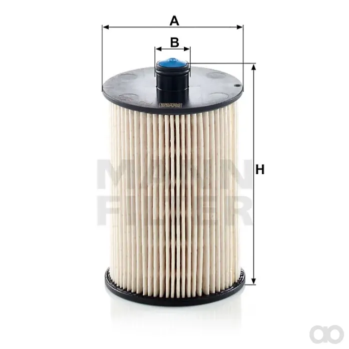 Mann Filter