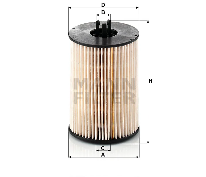 Mann Filter