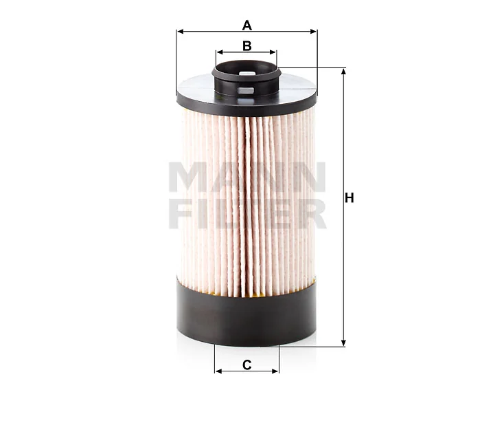 Mann Filter