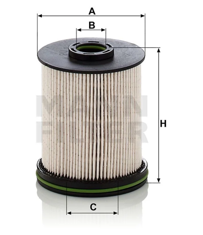 Mann Filter