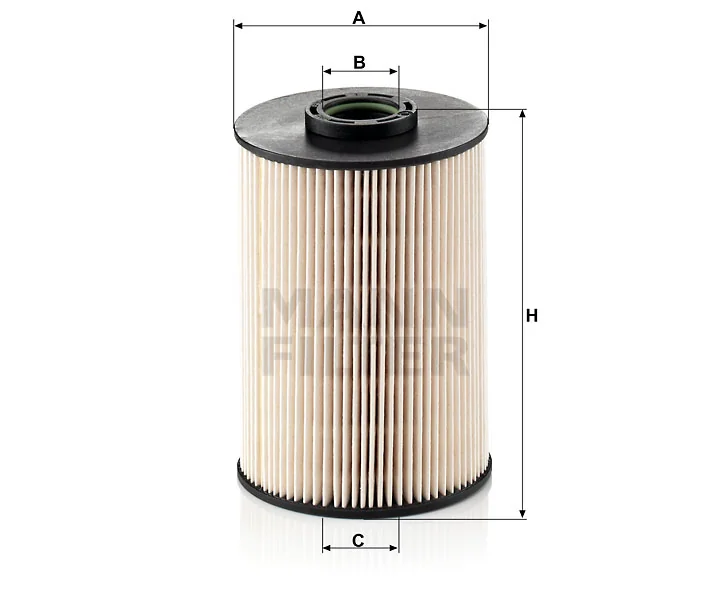 Mann Filter