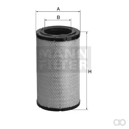 Mann Filter