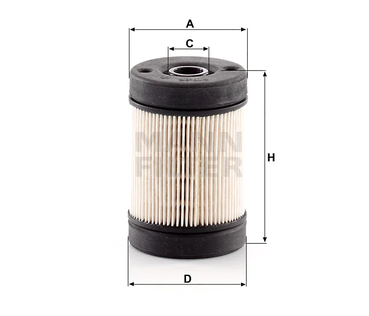 Mann Filter