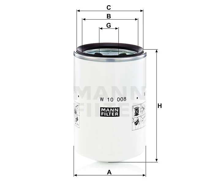 Mann Filter