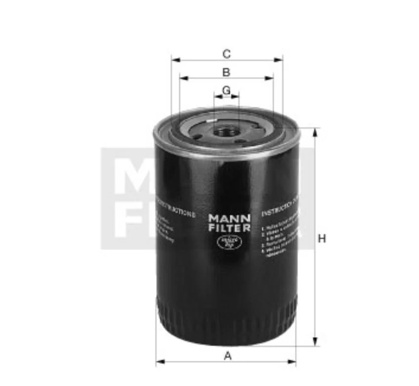 Mann Filter