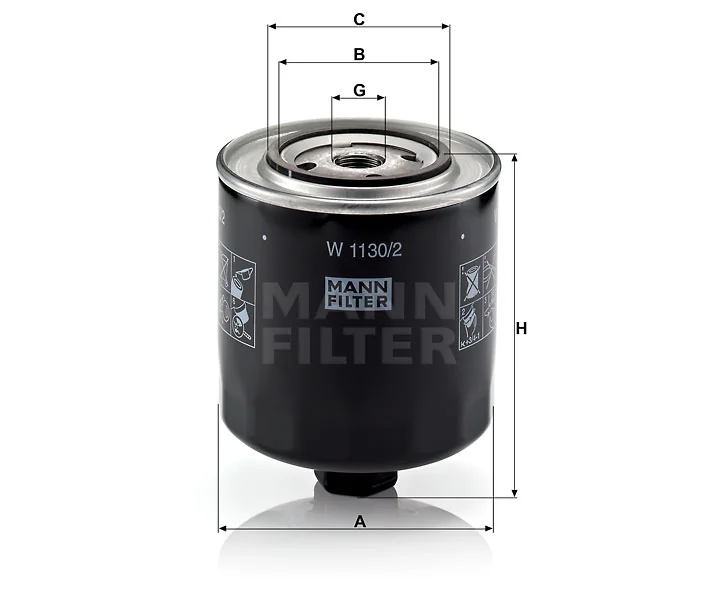 Mann Filter