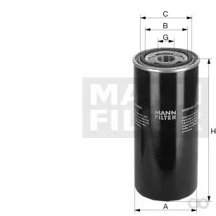 Mann Filter