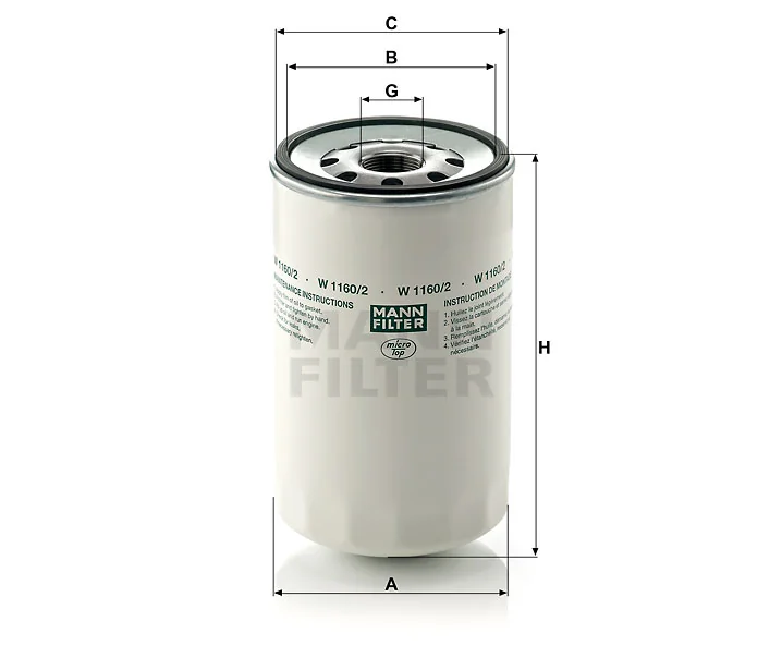 Mann Filter