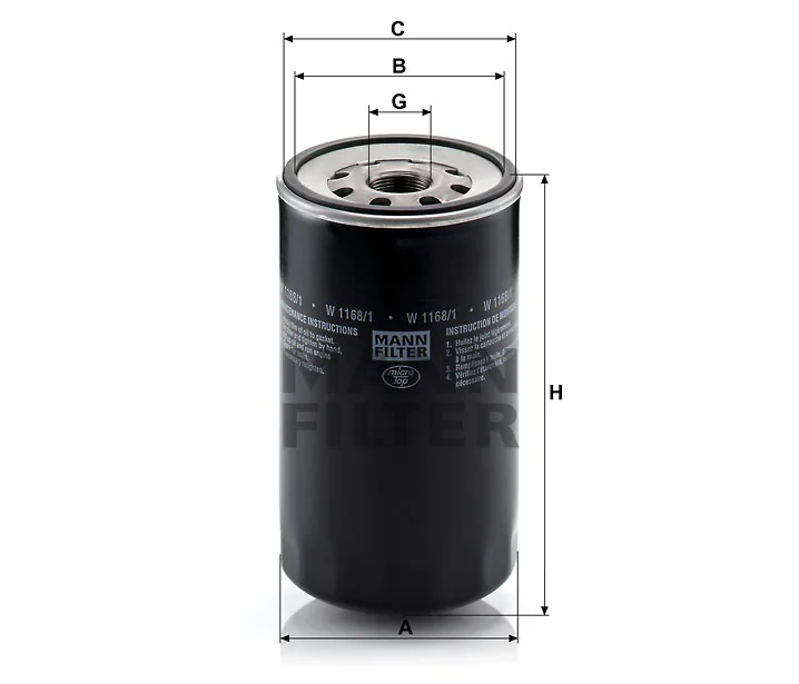 Mann Filter