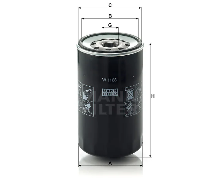 Mann Filter