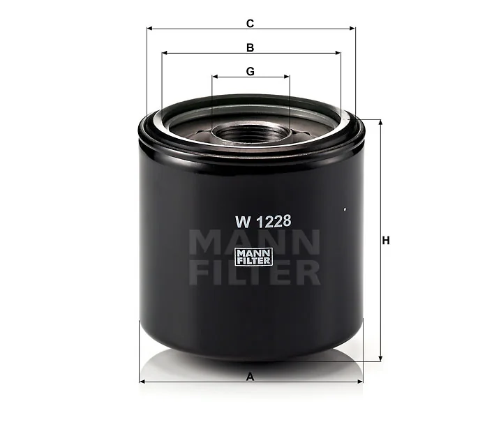 Mann Filter