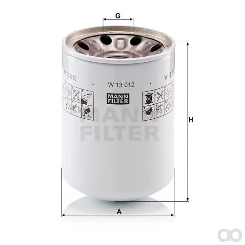 Mann Filter