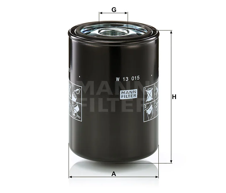 Mann Filter