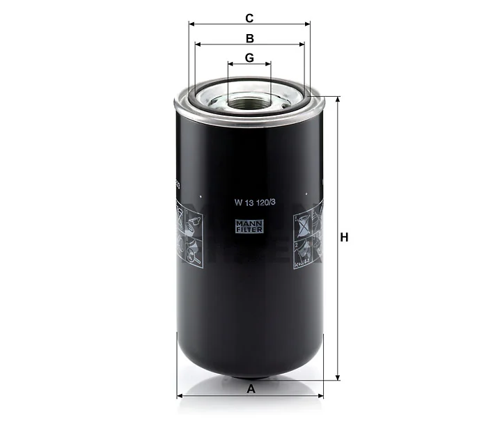 Mann-Filter