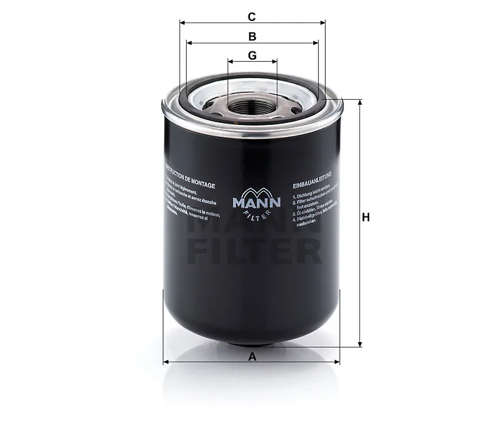 Mann Filter