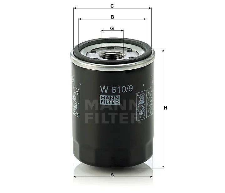 Mann Filter
