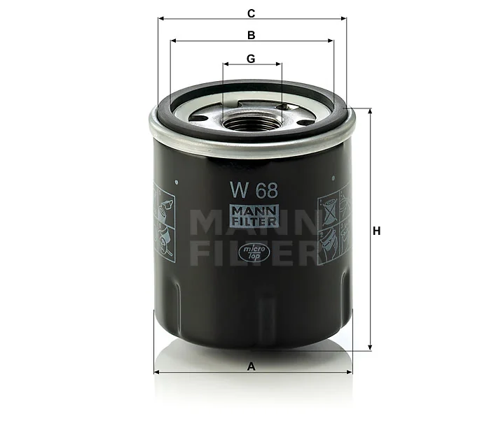 Mann Filter