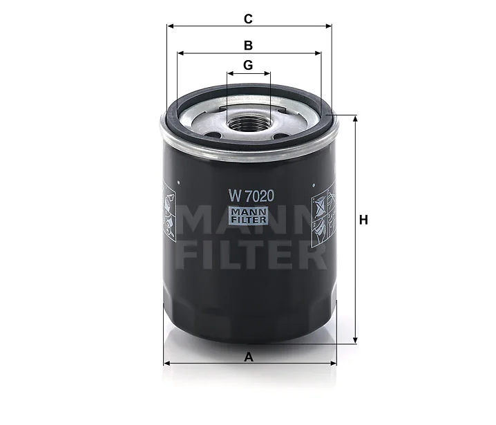 Mann Filter