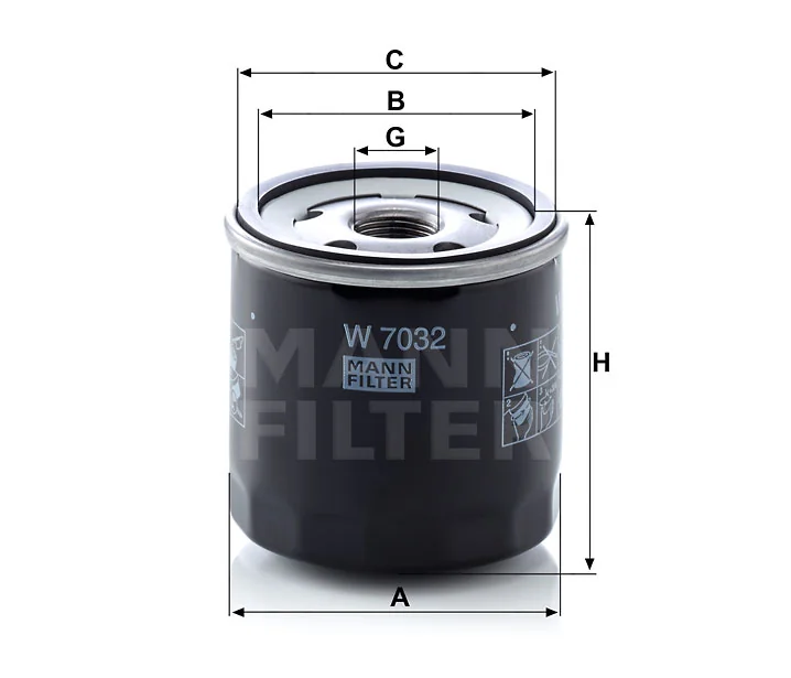 Mann Filter