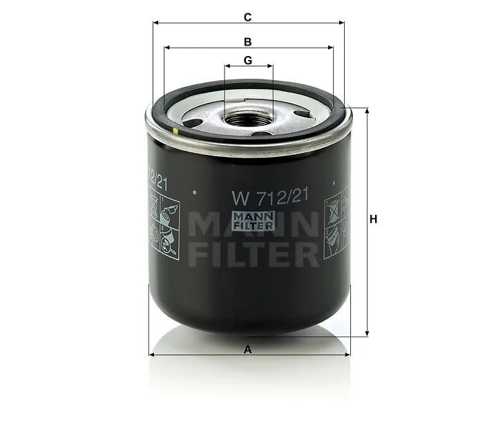 Mann Filter