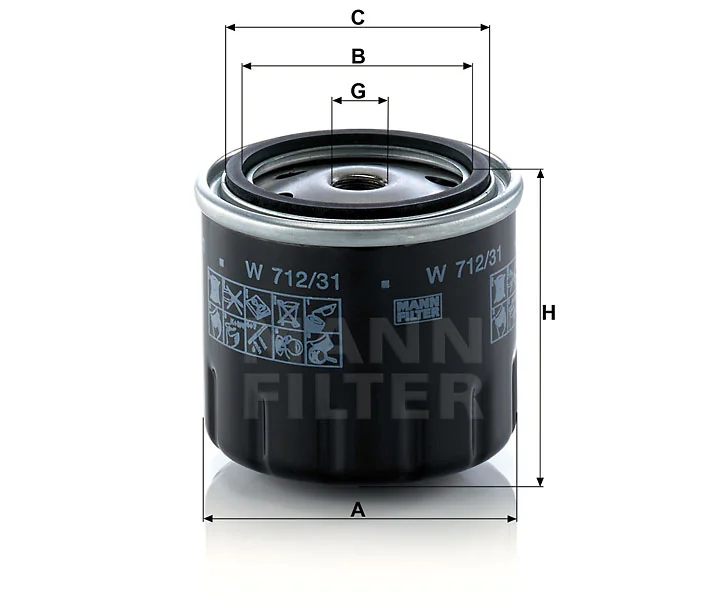 Mann-Filter