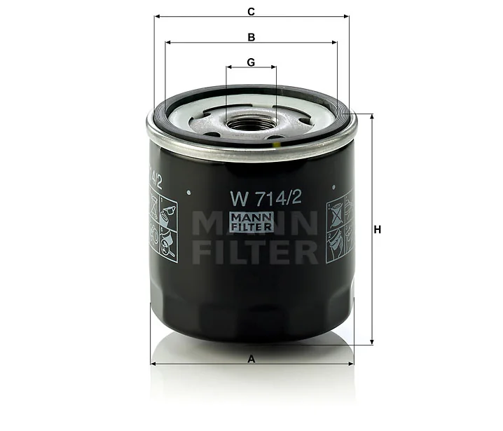 Mann Filter