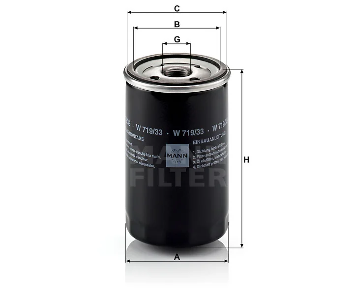 Mann-Filter
