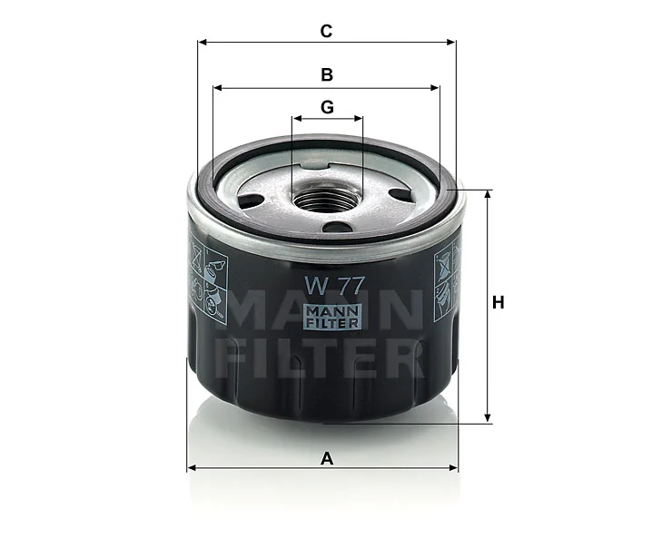 Mann Filter