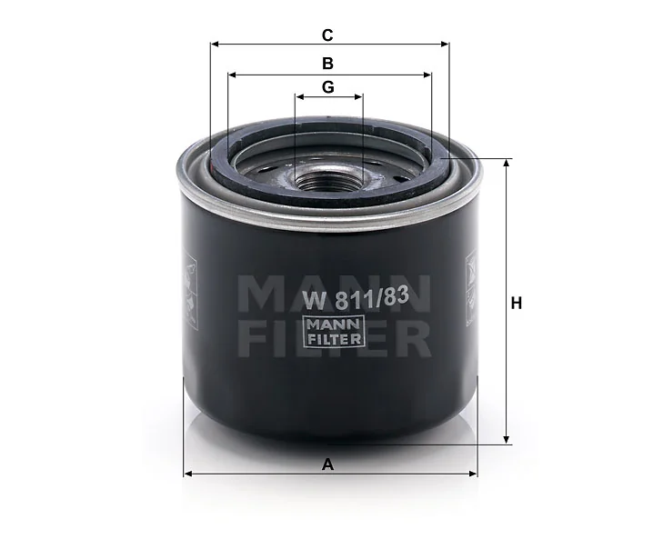 Mann Filter