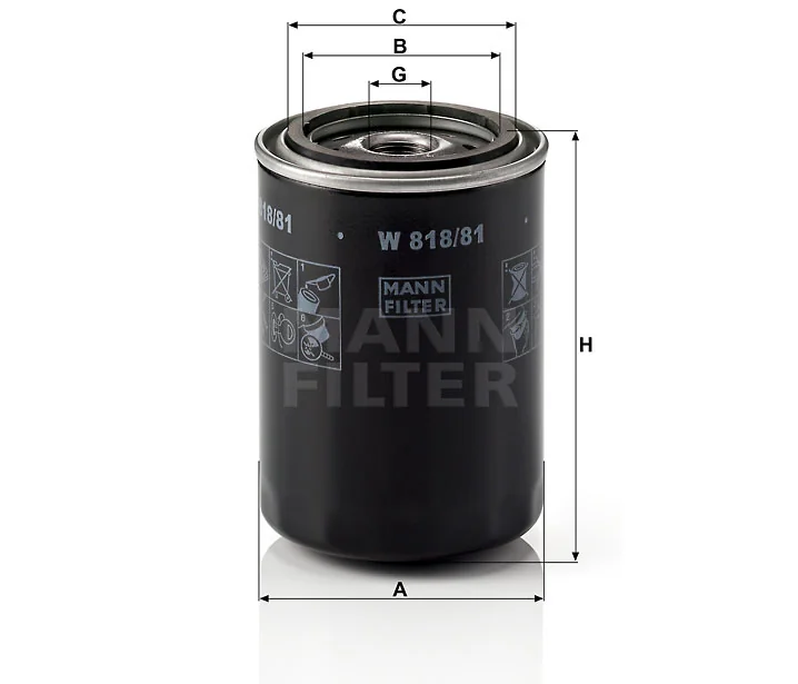 Mann Filter