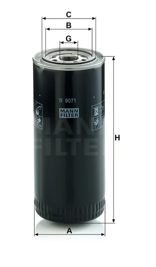 Mann Filter